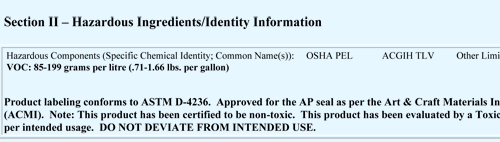 hazardous components: VOC (.71-1.66 lbs per gallon)
