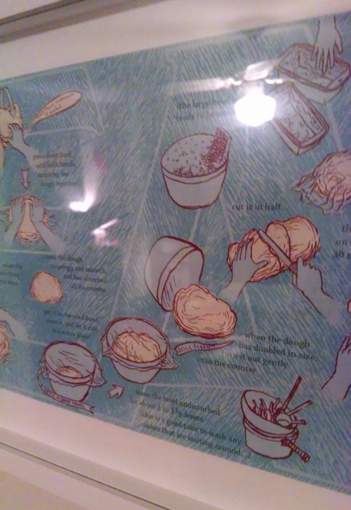closeup of bread poster showing preparation of the dough